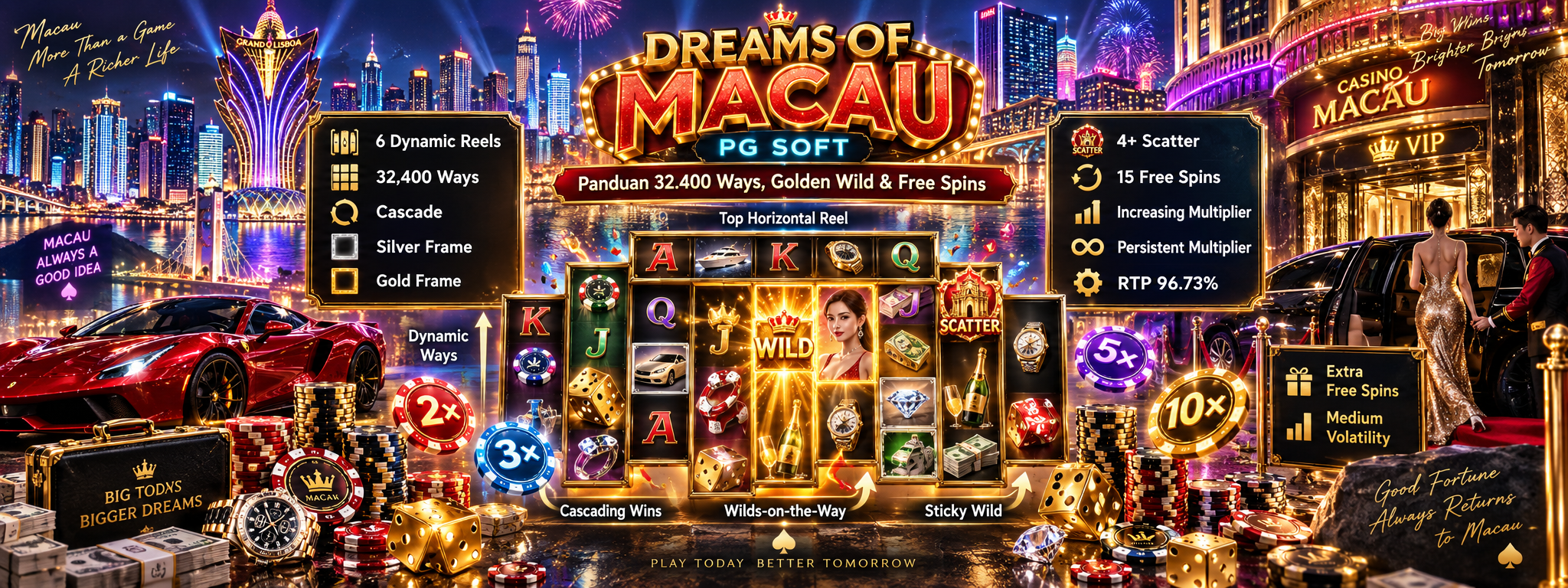 Dreams of Macau